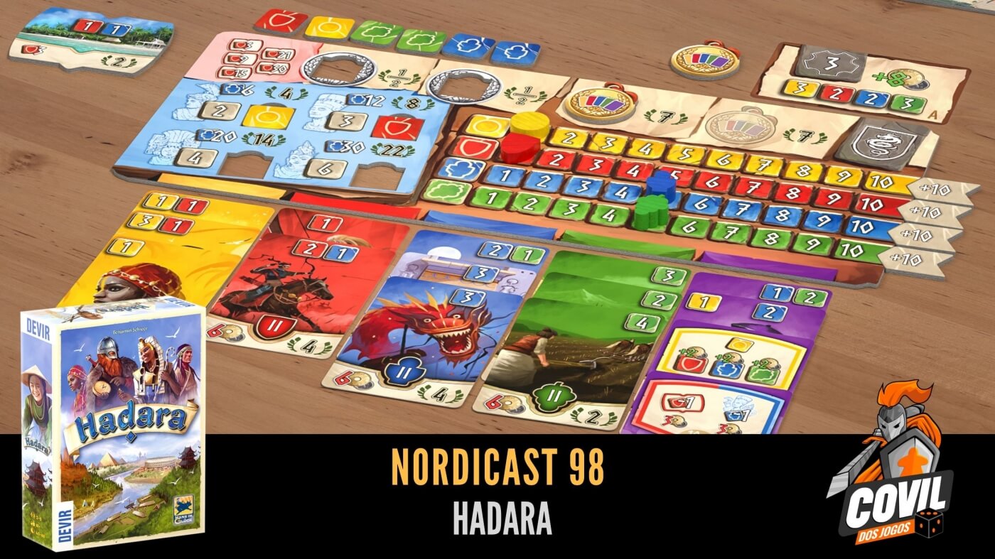 Nordicast